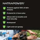 NatraPower Posts.png